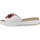 Schuhe Damen Sandalen / Sandaletten Repo 81143R Weiss
