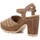 Schuhe Damen Sandalen / Sandaletten Refresh 172704 Other