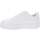 Schuhe Mädchen Sneaker Puma PM393847 Weiss