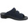 Schuhe Damen Hausschuhe Stuppy 830470009 Blau