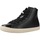 Schuhe Mädchen Stiefel Geox J GISLI Schwarz