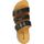 Schuhe Damen Pantoletten / Clogs Think Pantoletten Schwarz