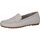 Schuhe Damen Slipper Caprice Mokassin Weiss