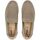 Schuhe Damen Slipper Imac Slipper Gold