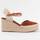 Schuhe Damen Leinen-Pantoletten mit gefloch Montevita 102784 Braun
