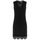 Kleidung Damen Kleider Rinascimento CFC0123970003 Schwarz