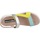 Schuhe Damen Sandalen / Sandaletten Wonders C6543 Multicolor