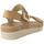 Schuhe Damen Sandalen / Sandaletten Imac  Beige