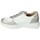 Schuhe Damen Ballerinas Mysoft  Weiss