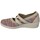 Schuhe Damen Ballerinas Mysoft  Multicolor