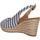 Schuhe Damen Leinen-Pantoletten mit gefloch Geox D15N7A 01043 D SOLEIL D15N7A 01043 D SOLEIL