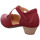 Schuhe Damen Pumps Think AIDA 3-000209-5090-5090 Rot