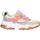 Schuhe Damen Sneaker Refresh 172404 172404