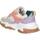 Schuhe Damen Sneaker Refresh 172404 172404
