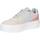Schuhe Damen Sneaker Refresh 172408 172408