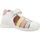 Schuhe Mädchen Sandalen / Sandaletten Biomecanics 252104B Multicolor