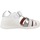 Schuhe Mädchen Sandalen / Sandaletten Biomecanics 252104B Weiss