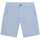 Kleidung Jungen Shorts / Bermudas Guess N5GD07WHAR0 Marine
