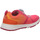 Schuhe Mädchen Slipper Vado Slipper FREAK LO BOA GTX 23332-3302/307 Other