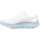 Schuhe Damen Sneaker Skechers Go Run Consistent 2.0 Mile Marker Weiss