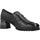 Schuhe Damen Slipper Dibia 7141 2 Schwarz