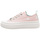 Schuhe Damen Sneaker Low Refresh 172562 Rosa