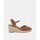 Schuhe Damen Leinen-Pantoletten mit gefloch Refresh 172639 Braun