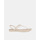 Schuhe Damen Sandalen / Sandaletten Ipanema 27085 CLASS BASIC Beige