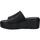 Schuhe Damen Sandalen / Sandaletten Geox D45M1C 00043 D XAND 2 2S D45M1C 00043 D XAND 2 2S