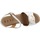 Schuhe Damen Sandalen / Sandaletten Repo 51294R Weiss
