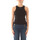 Kleidung Damen Tops / Blusen Twin Set 251TP2550 Schwarz