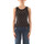 Kleidung Damen Tops / Blusen Twin Set 251TP2710 Schwarz