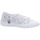Schuhe Damen Derby-Schuhe & Richelieu Andrea Conti Schnuerschuhe Da.- Sneaker 0029013-181 Weiss