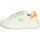 Schuhe Damen Sneaker High D.Franklin DFSH402001 Beige