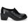 Schuhe Damen Tennisschuhe Mephisto PAMELIA Schwarz