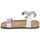 Schuhe Mädchen Sandalen / Sandaletten Citrouille et Compagnie IGUANA Silbern / Multicolor