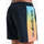 Kleidung Badeanzug /Badeshorts Quiksilver  