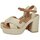 Schuhe Damen Sandalen / Sandaletten Refresh  