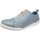 Schuhe Damen Derby-Schuhe & Richelieu Andrea Conti Schnuerschuhe 0347127 Blau