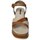 Schuhe Damen Sandalen / Sandaletten Refresh  