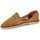 Schuhe Damen Sandalen / Sandaletten Mapache ALEGRE Camel