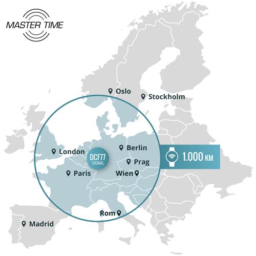 Master Time MTGS-10559-32M Blau