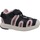 Schuhe Mädchen Sandalen / Sandaletten Geox B SANDAL MULTY GIRL Blau