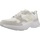 Schuhe Damen Sneaker Munich RUNAR Weiss