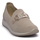 Schuhe Damen Slipper Enval EDITH CREAM Beige