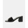 Schuhe Damen Sandalen / Sandaletten Guess GALS FLJGAS LEA03 Schwarz