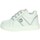 Schuhe Mädchen Sneaker Low Balducci CITA6826 Weiss