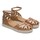 Schuhe Damen Sandalen / Sandaletten Porronet 3151 Beige
