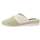 Schuhe Damen Hausschuhe De Fonseca DF48311 Grün