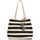 Taschen Damen Taschen Café Noir CNBAG-VB0803-blk Schwarz